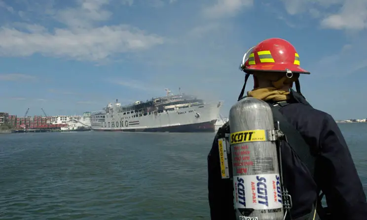 Different Types of Fire Extinguishers Used on Ships 1 Different Types of Fire Extinguishers Used on Ships
