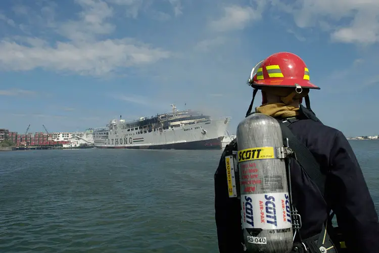Different Types of Fire Extinguishers Used on Ships
