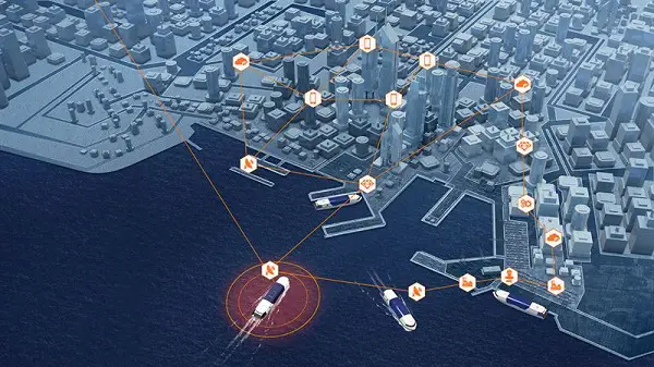 Wärtsilä’s acquisition of Transas is completed