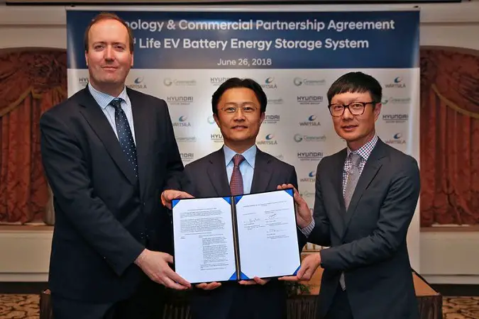 Wärtsilä and Hyundai Motor Group announce energy storage partnership maximizing second-life electric vehicle batteries 1