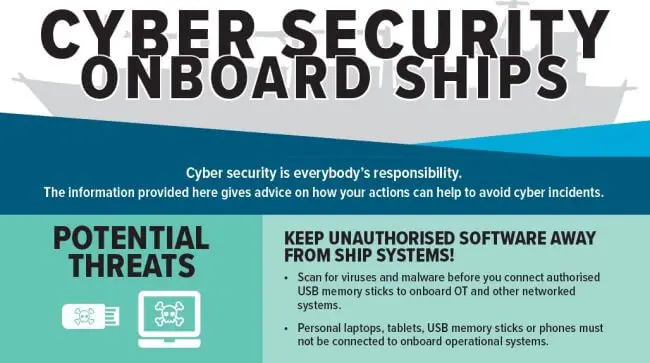 Cyber Security Survey Shows More Action Is Needed In The Industry – BIMCO 1 Cyber Security Survey Shows More Action Is Needed In The Industry – BIMCO 1
