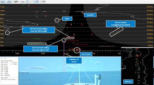 MOL Conducts Assessment And Feasibility Study Of Advanced Navigation Support System 1 MOL Conducts Assessment And Feasibility Study Of Advanced Navigation Support System 1