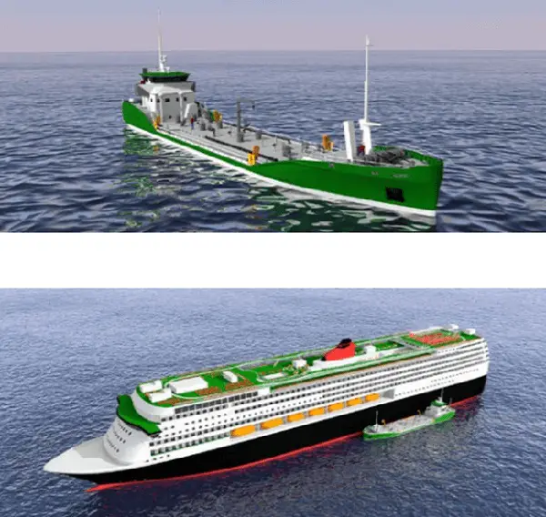 CNOOC Announces New Exploration Well Discovery In UK North Sea