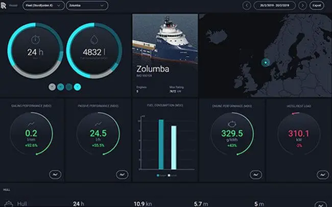 Havila Shipping Chooses Rolls-Royce Energy Management System For Nine Offshore Vessels