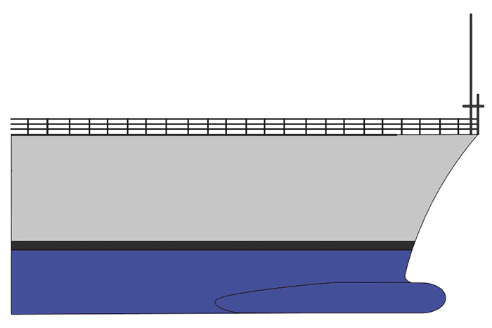 What is a Bow of a Boat? Types of Bow Designs 7 Bulbous Bow
