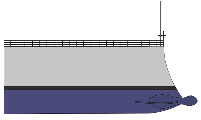 What is a Bow of a Boat? Types of Bow Designs 10 Ram Bow