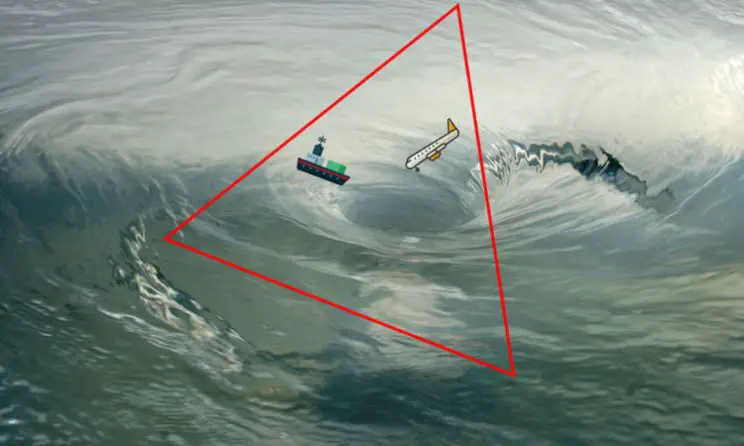 The Mysteries Of The Bermuda Triangle 1 The Mystery Of The Bermuda Triangle