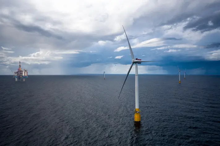 First Ever Oil And Gas Platforms To Be Powered By A Floating Offshore Wind Farm – Equinor