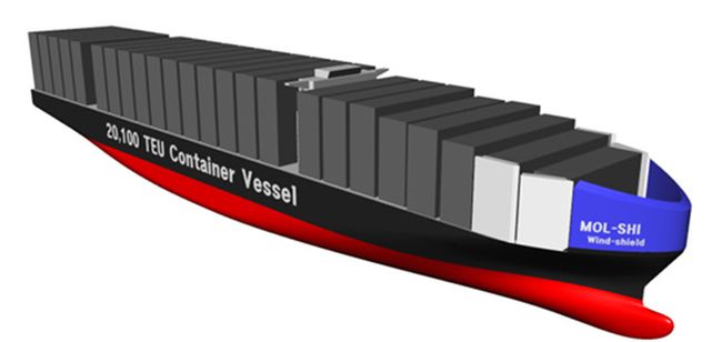 New CO2 Reducing Bow Wind-Shield Design For Container Vessels Gets Approval 1 New CO2 Reducing Bow Wind-Shield Design For Container Vessels Gets Approval