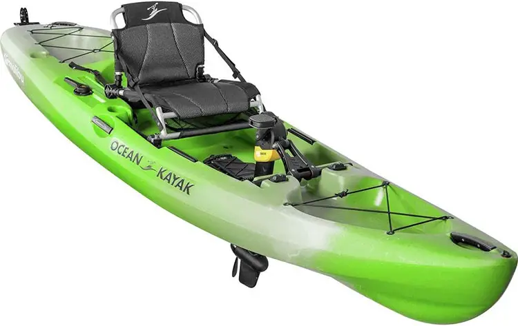 What Is A Kayak? 5 Pedalling kayaks