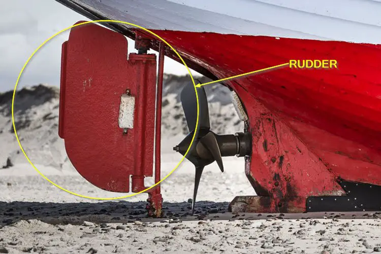 How Does A Rudder Help In Turning A Ship?